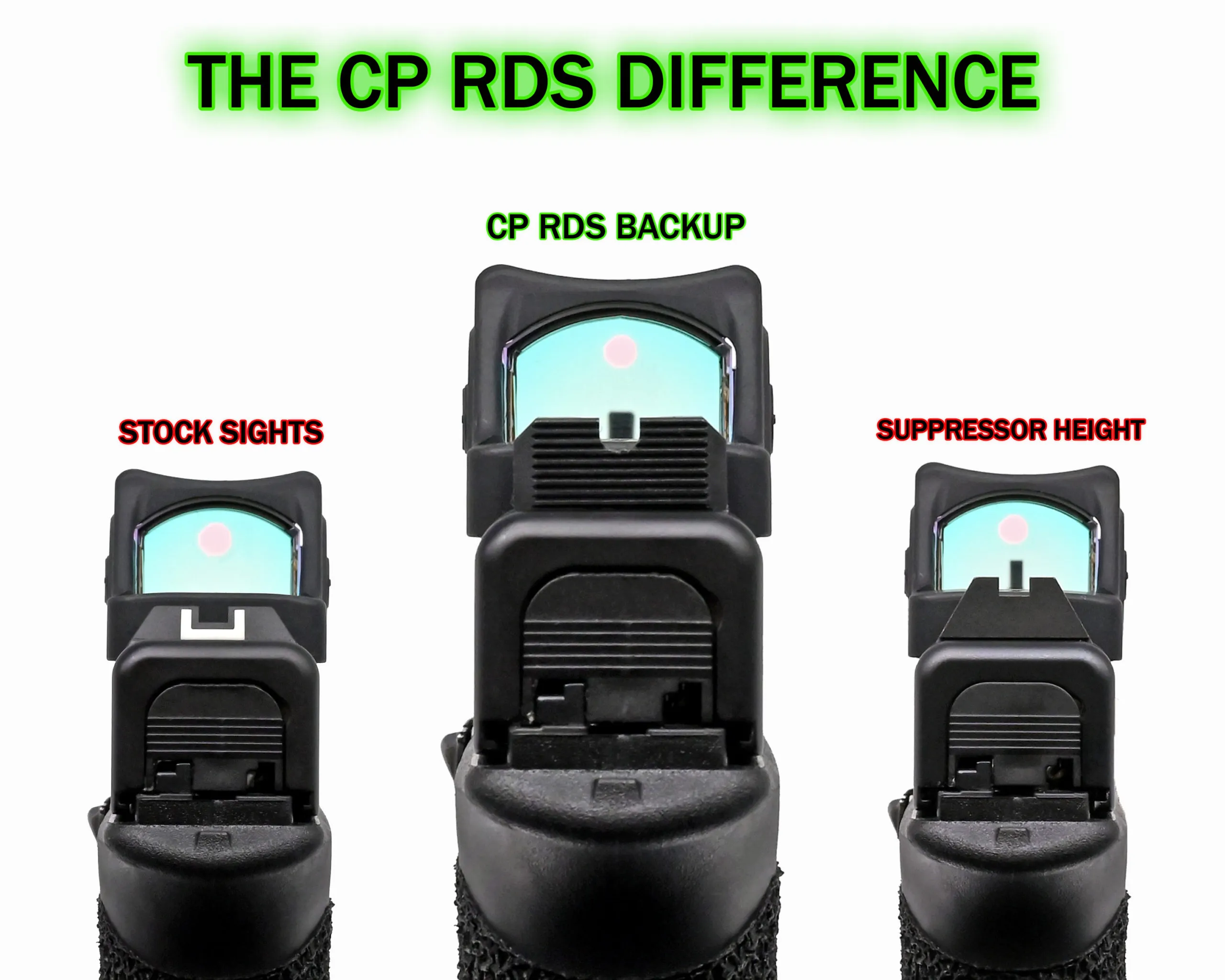 Agw Rds Cut Continuous Precision RDS Back Up Sights for Standard Glock Models 20/25 ...